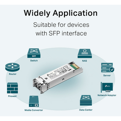 TP-Link SM311LS 1000Base-LX SMF Mini GBIC Module