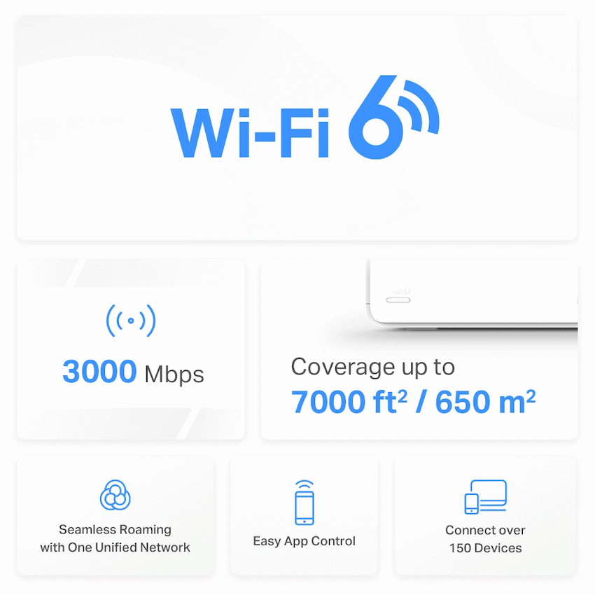 TP-Link Mercusys Halo H80X (3-Pack) AX3000 Wi-Fi 6 Mesh System