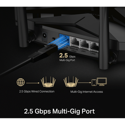 TP-Link Mercusys MR90X AX6000 8-Stream Wi-Fi 6 Router