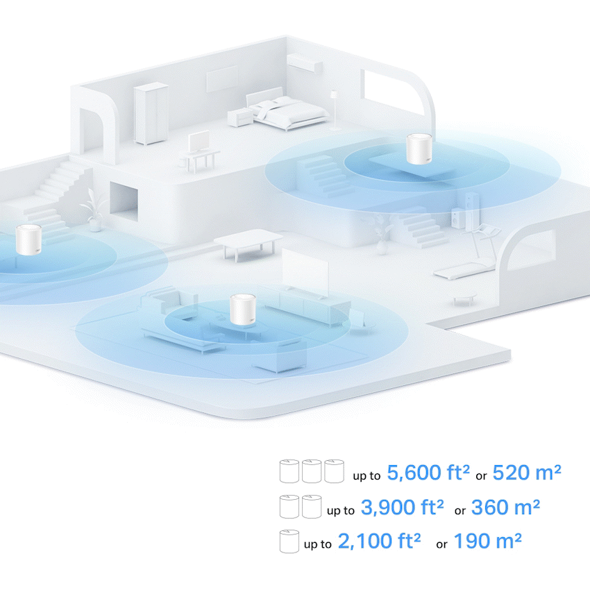 TP-Link Deco X10 (2-Pack) AX1500 Whole Home Mesh Wi-Fi 6 System (Tri-Band)