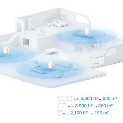 TP-Link Deco X10 (2-Pack) AX1500 Whole Home Mesh Wi-Fi 6 System (Tri-Band)
