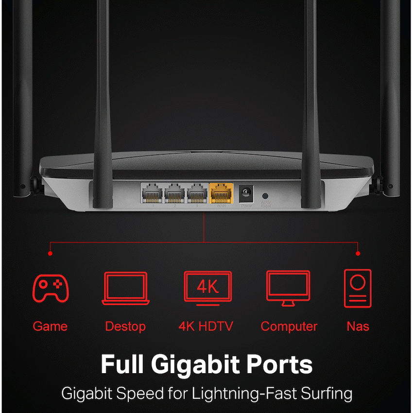 TP-Link Mercusys AC12G AC1300 Wireless Dual Band Gigabit