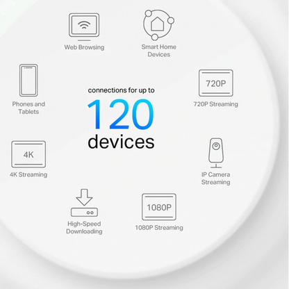 TP-Link Deco X10 (1-Pack) AX1500 Whole Home Mesh Wi-Fi 6 System (Tri-Band)
