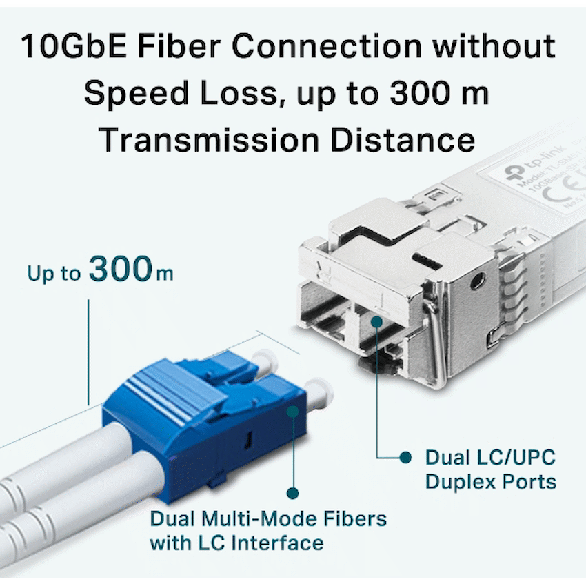 TP-Link SM5110-SR 10GBase-SR SFP+ LC Transceiver