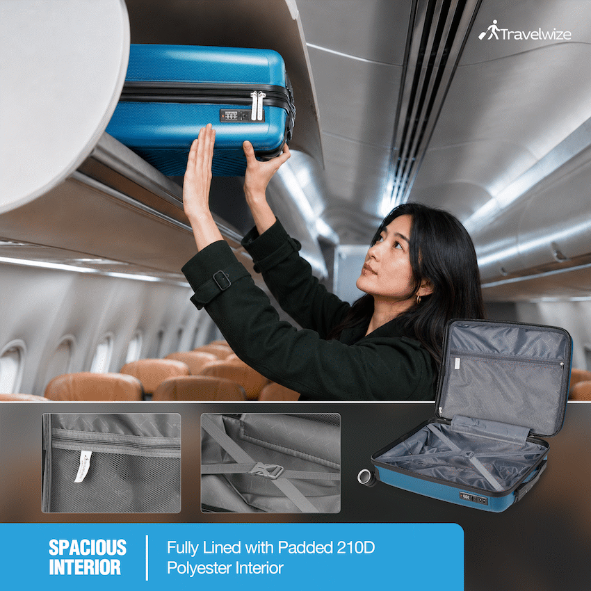 Travelwize Paros PP 4-Wheel Spinner 55cm Luggage - Teal