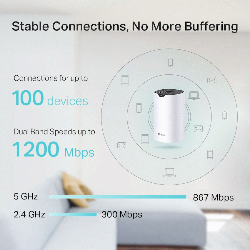 TP-Link Deco S4 (3-Pack) AC1200 Whole-Home Mesh Wi-Fi System
