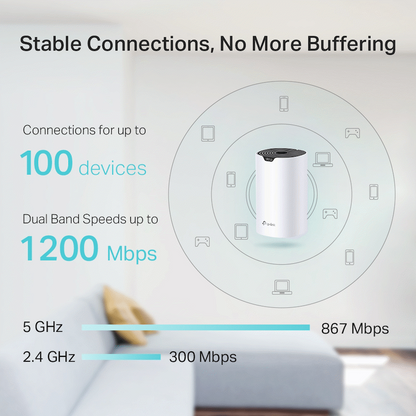 TP-Link Deco S4 (3-Pack) AC1200 Whole-Home Mesh Wi-Fi System