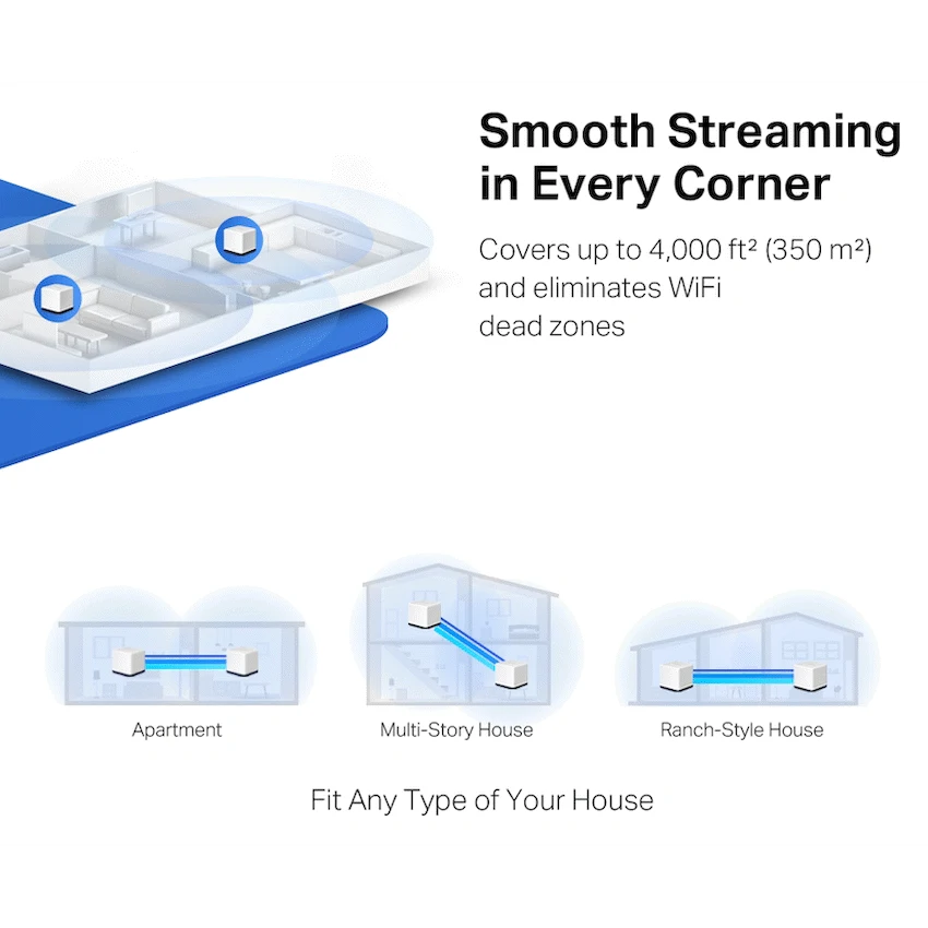 TP-Link Mercusys Halo H30G (3-Pack) AC1300 Whole Home Mesh Wi-Fi System