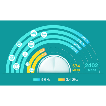 TP-Link Deco X60 (2-Pack) AX5400 Whole-Home Mesh Wi-Fi 6