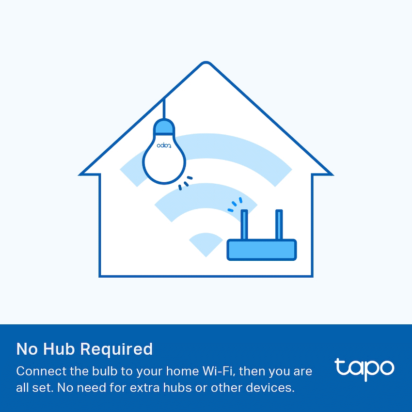 TP-Link Tapo L510B 8.7W Smart Wi-Fi Warm White Light Bulb, Dimmable, A60, B15