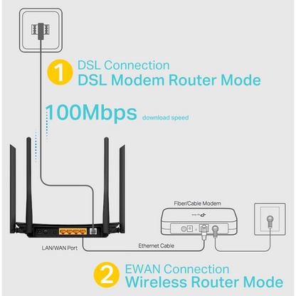 TP-Link Archer VR300 AC1200 Wi-Fi VDSL/ADSL Modem Router