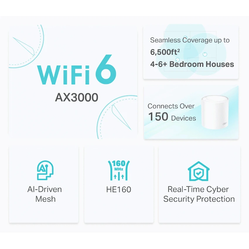TP-Link Deco X50 (3-Pack) AX3000 Whole Home Mesh Wi-Fi 6 System