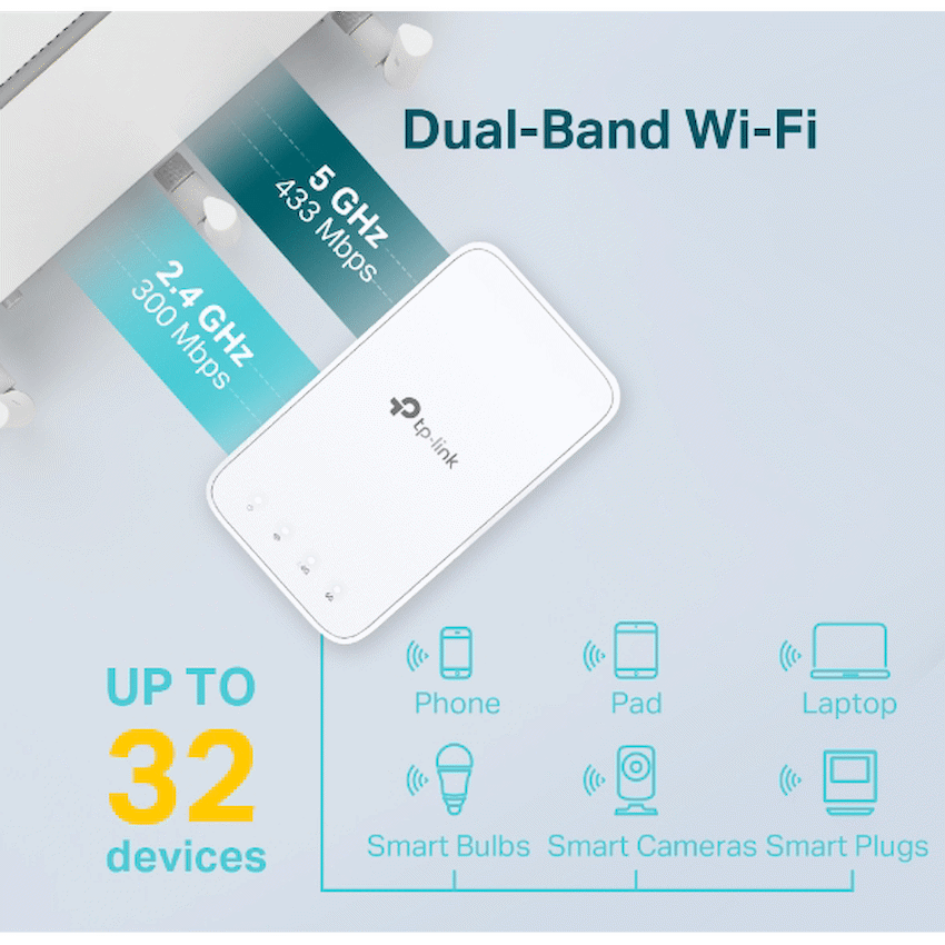 TP-Link RE230 AC750 Wi-Fi Range Extender