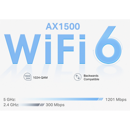 TP-Link Deco X10 (3-Pack) AX1500 Whole-Home Mesh Wi-Fi 6 System (Tri-Band)