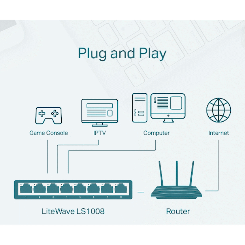 TP-Link LS1008 8-Port 10/100Mbps Desktop Switch