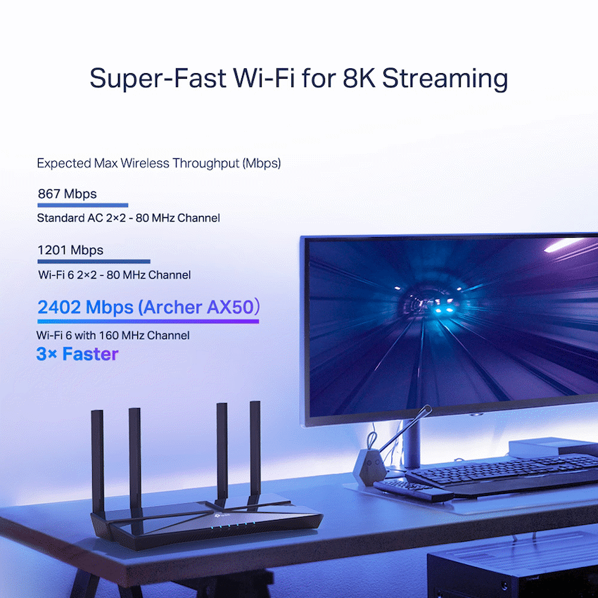 TP-Link Archer AX50 AX3000 Wi-Fi 6 Router