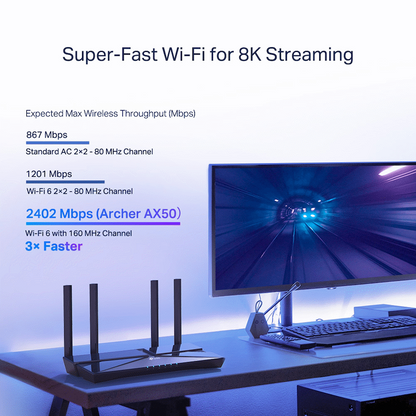 TP-Link Archer AX50 AX3000 Wi-Fi 6 Router
