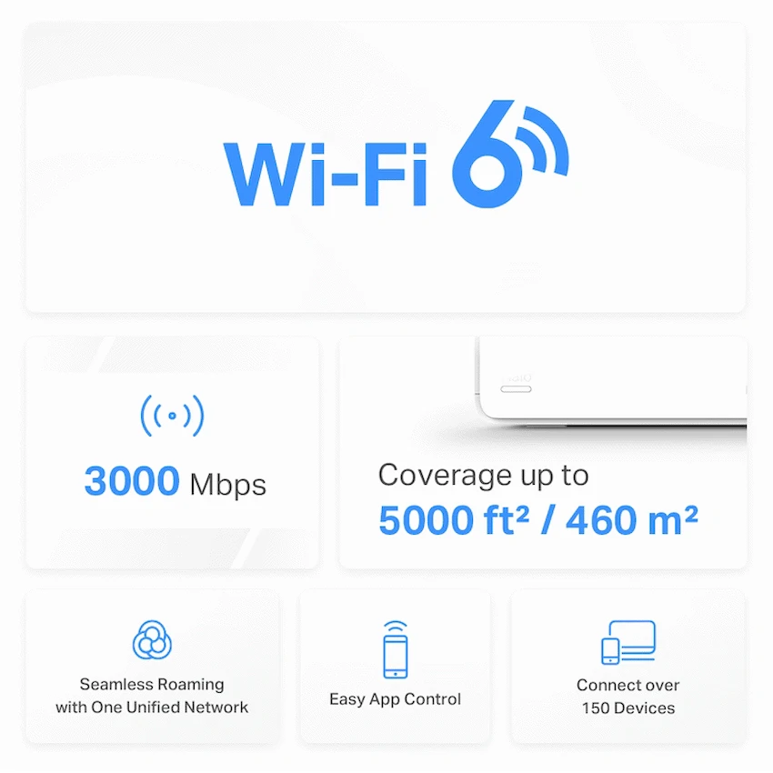 TP-Link Mercusys Halo H80X (2-Pack) AX3000 Wi-Fi 6 Mesh System