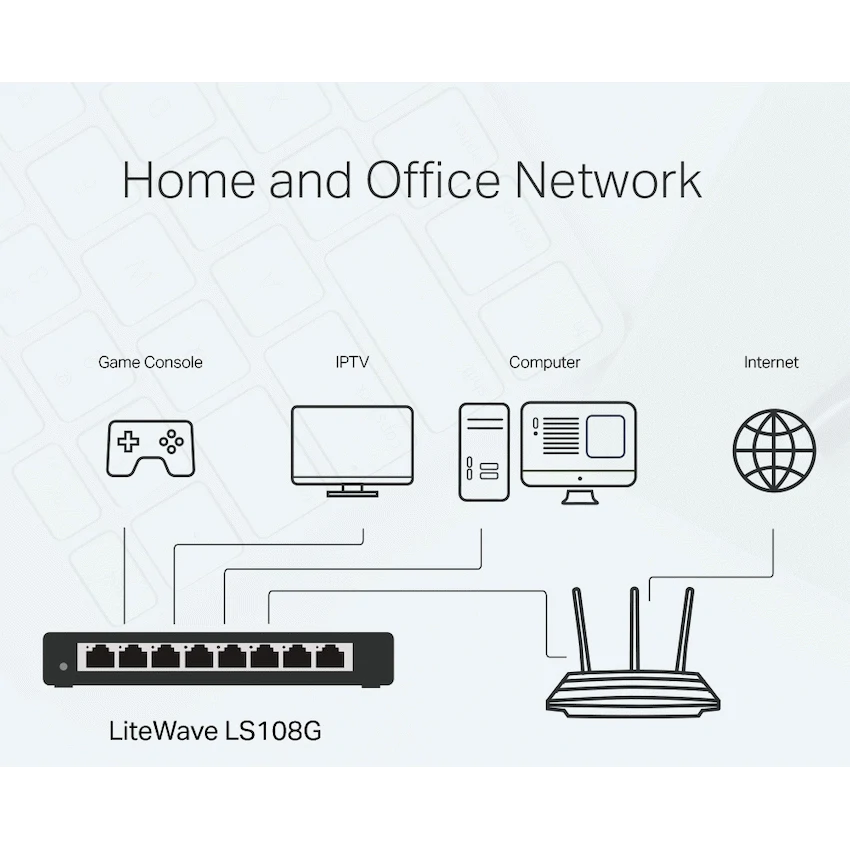 TP-Link LS108G LiteWave 8-Port Gigabit Desktop Switch