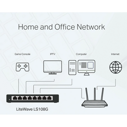 TP-Link LS108G LiteWave 8-Port Gigabit Desktop Switch