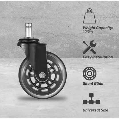 Everfurn Premium Glide Pro Caster Wheel