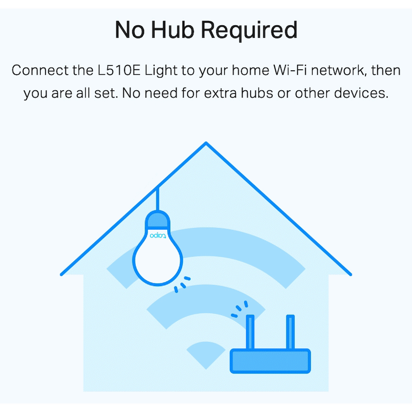 TP-Link Tapo L510E 8.7w Smart Wi-Fi Warm White Light Bulb, Dimmable, A60, E27