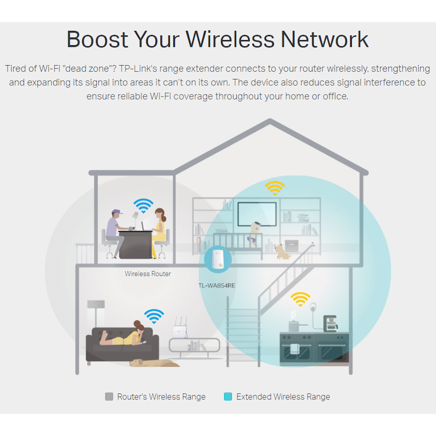 TP-Link TL-WA854RE 300Mbps Wi-Fi Range Extender