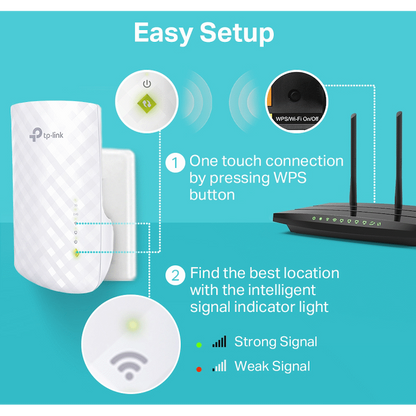TP-Link RE220 AC750 Wi-Fi Range Extender