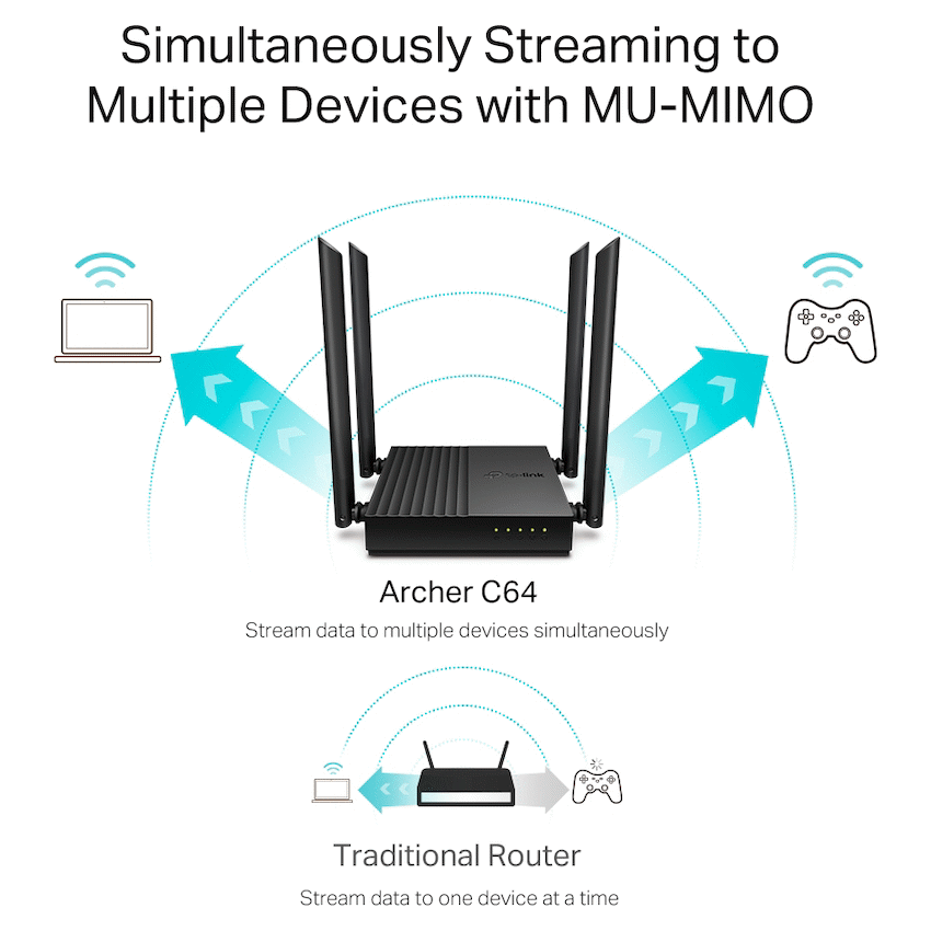 TP-Link Archer C64 AC1200 MU-MIMO Wi-Fi Router