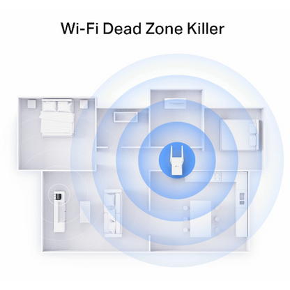 TP-Link RE705X AX1800 Wi-Fi 6 Range Extender