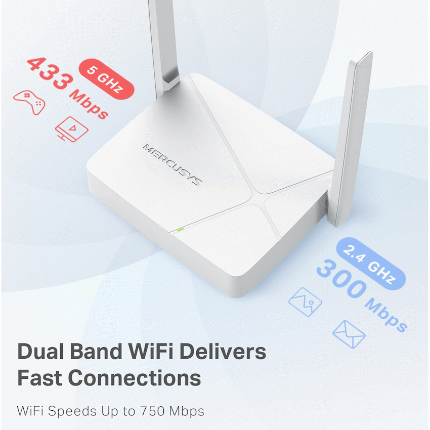 TP-Link Mercusys MR20 AC750 Wireless Dual Band Router