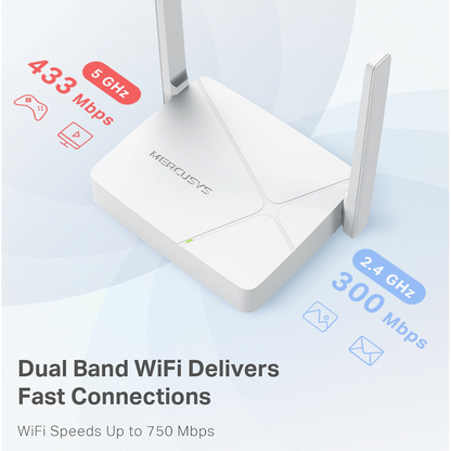 TP-Link Mercusys MR20 AC750 Wireless Dual Band Router