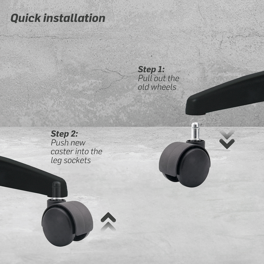 Everfurn Stealth Caster Wheel - 5 Pack