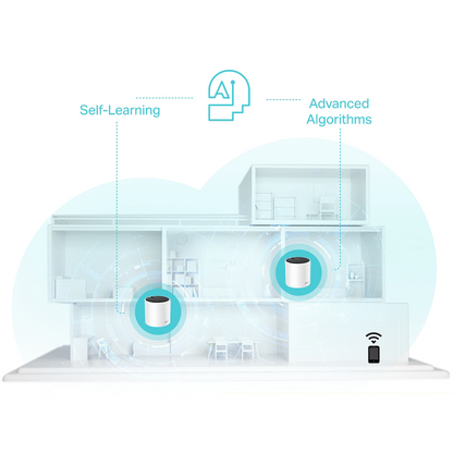 TP-Link Deco X55 (2-Pack) AX3000 Whole Home Mesh Wi-Fi 6 System