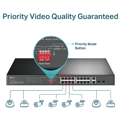 TP-Link TL-SL1218MP 16-Port 10/100Mbps + 2-Port Gigabit Rackmount Switch with 16-Port PoE+
