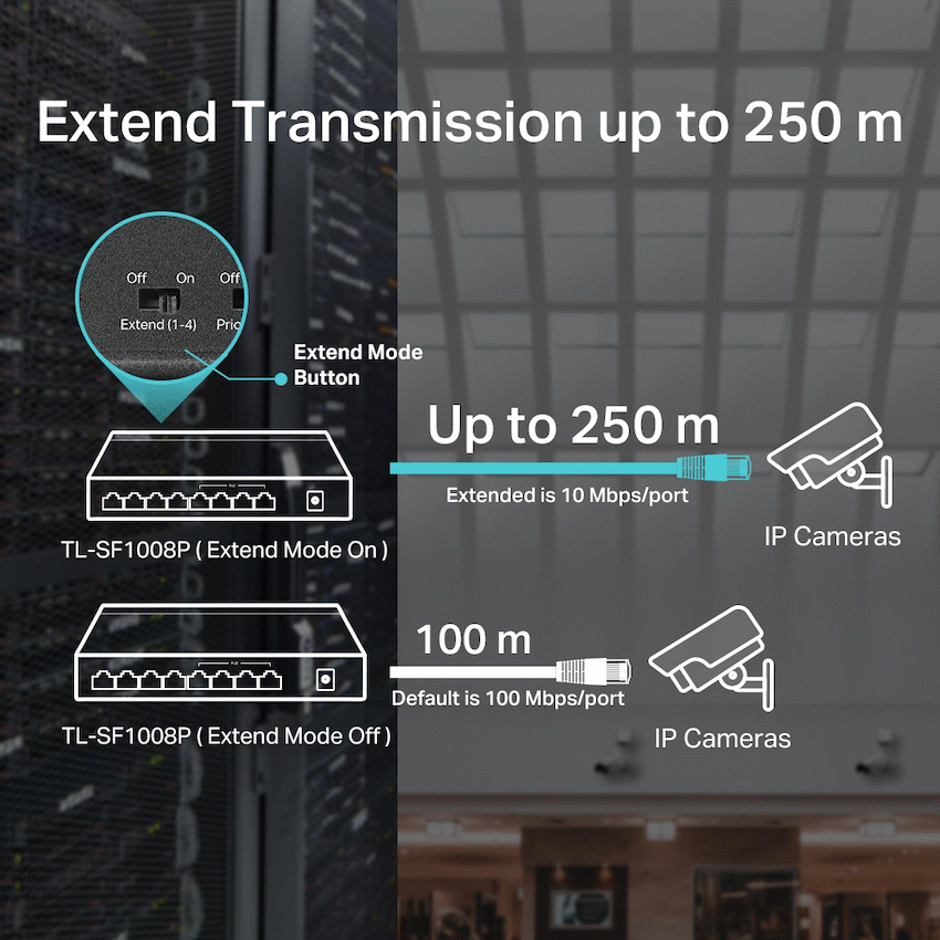 TP-Link TL-SF1008P 4-Port Switch with POE