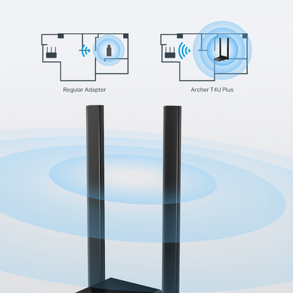TP-Link Archer T4U Plus AC1300 Dual Antennas High-Gain Wireless USB Adapter