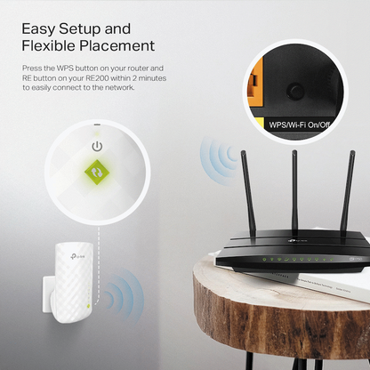TP-Link RE200 AC750 Wi-Fi Range Extender