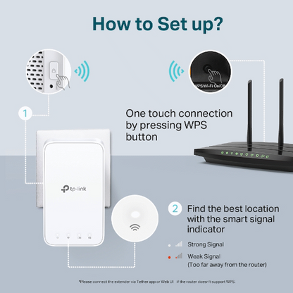 TP-Link RE230 AC750 Wi-Fi Range Extender
