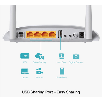 TP-Link TD-W9970 300Mbps Wi-Fi VDSL/ADSL Modem Router