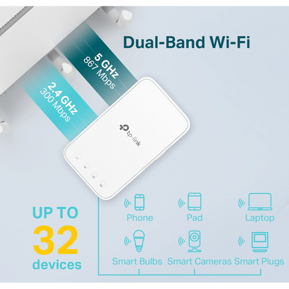 TP-Link RE300 AC1200 Wi-Fi Range Extender