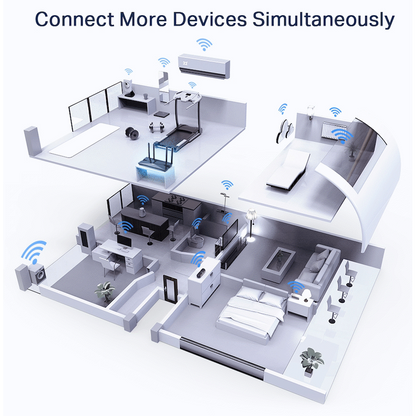 TP-Link Archer AX50 AX3000 Wi-Fi 6 Router