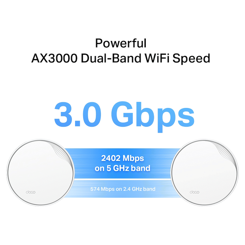 TP-Link Deco X50-POE (1-Pack) AX3000 Whole Home Mesh Wi-Fi 6 System with PoE