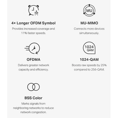 TP-Link Mercusys Halo H70X (2-Pack) AX1800 Wi-Fi 6 Mesh System