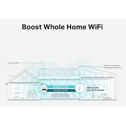 TP-Link RE315 AC1200 Wi-Fi Range Extender