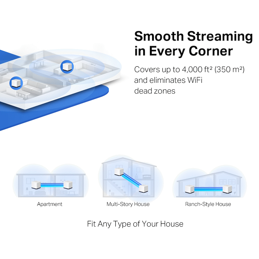 TP-Link Mercusys Halo H50G (3-Pack) AC1900 Whole Home Mesh Wi-Fi System