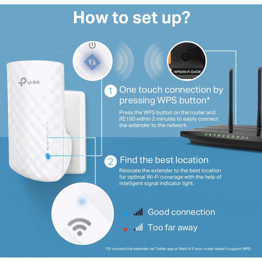 TP-Link RE190 AC750 Wi-Fi Range Extender