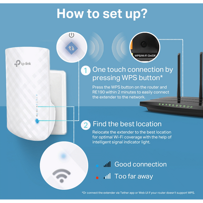 TP-Link RE190 AC750 Wi-Fi Range Extender