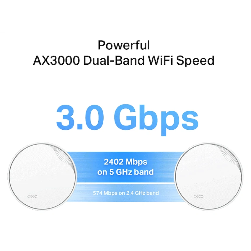 TP-Link Deco X50-PoE (2-Pack) AX3000 Whole Home Mesh Wi-Fi 6 System with PoE