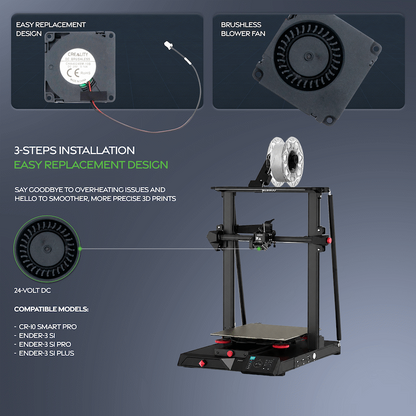 Creality Hotend 4010 Blower Fan